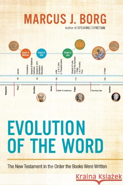 Evolution of the Word Borg, Marcus J. 9780062082114 HarperOne