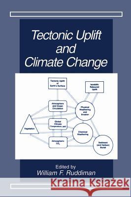Tectonic Uplift and Climate Change William F. Ruddiman 9780306456428 Plenum Publishing Corporation