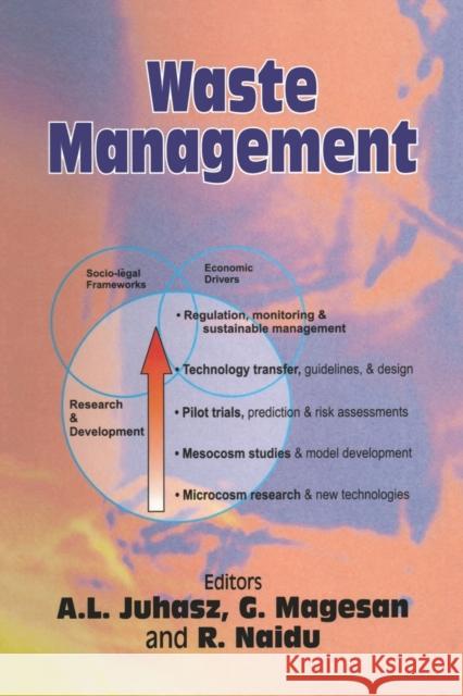 Waste Management A L Juhasz G. Magesan R. Naidu 9780367446604 CRC Press