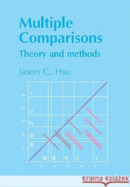 Multiple Comparisons : Theory and Methods Jason Hsu J. C. Hsu Jascon C. Hsu 9780412982811 Chapman & Hall/CRC