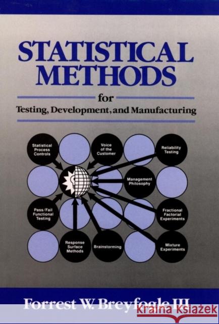 Statistical Methods for Testing, Development, and Manufacturing Forrest W., III Breyfogle Breyfogle 9780471540359 Wiley-Interscience