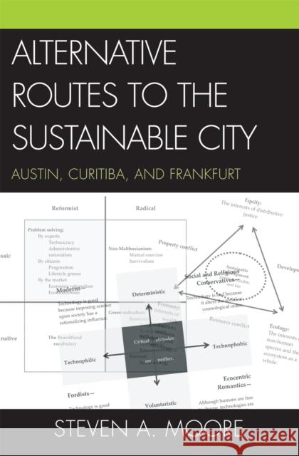 Alternative Routes to the Sustainable City: Austin, Curitiba, and Frankfurt Moore, Steven a. 9780739115343 Lexington Books