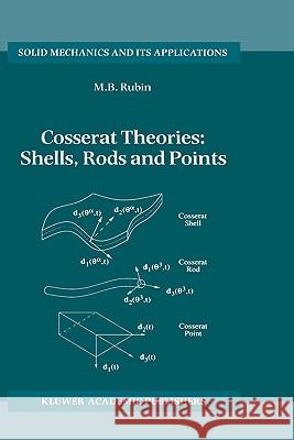 Cosserat Theories: Shells, Rods and Points M. B. Rubin 9780792364894 Kluwer Academic Publishers