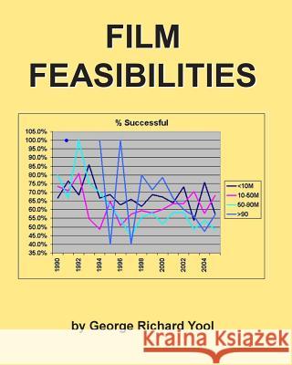 Film Feasibilities George Richard Yool 9781500160784 Createspace