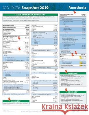 ICD-10-CM 2019 Snapshot Coding Card: Anesthesia American Medical Association 9781622028245 American Medical Association