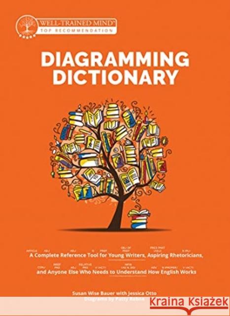 The Diagramming Dictionary: A Complete Reference Tool for Young Writers, Aspiring Rhetoricians, and Anyone Else Who Needs to Understand How Englis Audrey Anderson Susan Wise Bauer Amanda Sutton Dean 9781945841385 Well-Trained Mind Press